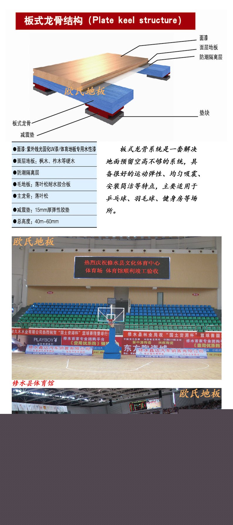 籃球木地板的性能要求