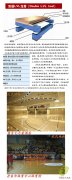 運(yùn)動(dòng)木地板有那些特殊保護(hù)層